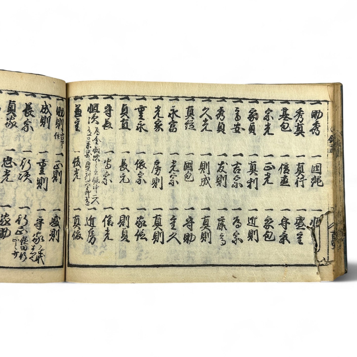 古今鍛冶系図大全 (Kokon Kajikeizu Taizen) – Edo Period Swordsmith Genealogy Book – Japanese Katana History – Woodblock Print Antique-B27