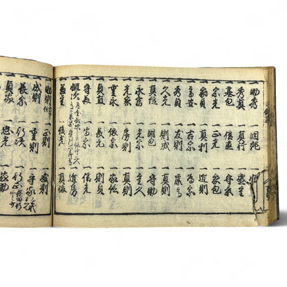 古今鍛冶系図大全 (Kokon Kajikeizu Taizen) – Edo Period Swordsmith Genealogy Book – Japanese Katana History – Woodblock Print Antique-B27